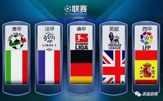 乐部的合同