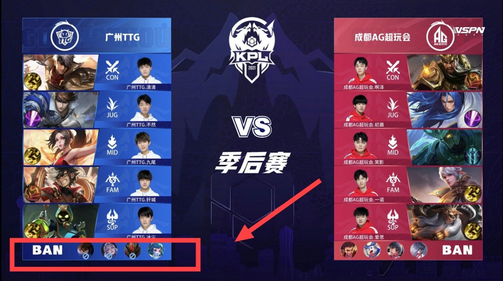 激烈程度 激烈程度